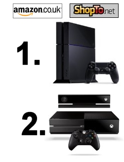 PS4 tops preorder charts